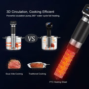 Sous Vide Cooker, 5th Generation, Professional, Best Seller, Home Kitchen Machine, WiFi Control, Best Quality